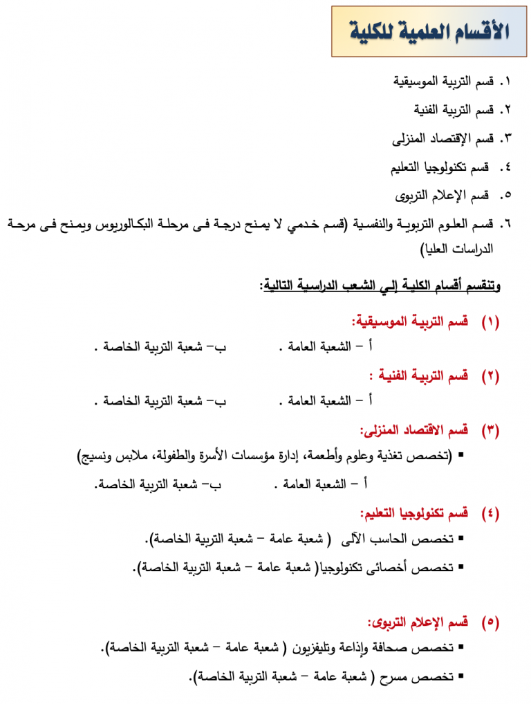 أقسام تربية نوعية عين شمس 2025